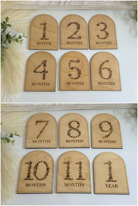 Newborn Milestone Markers (1mo-12mo)